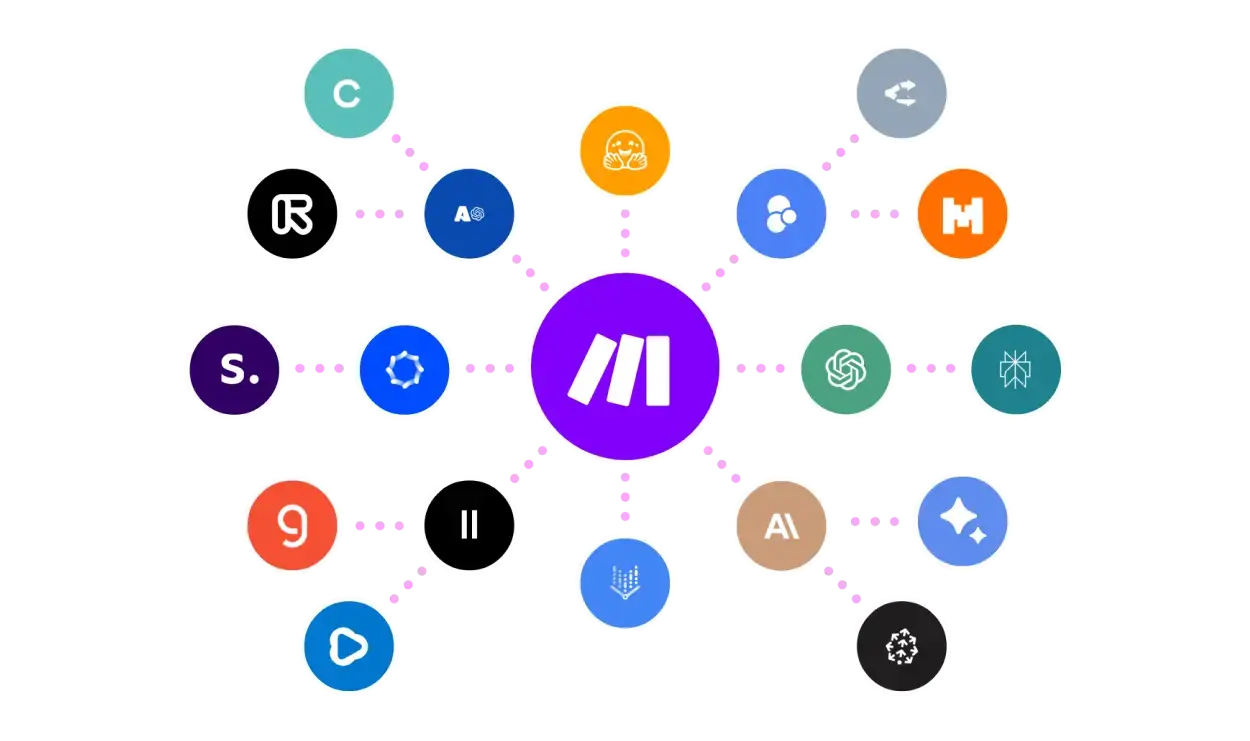 make.com integrations apps modules-1